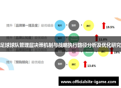 足球球队管理层决策机制与战略执行路径分析及优化研究 足球球队管理层决策机制与战略执行路径分析及优化研究