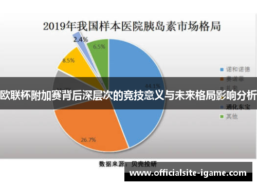 欧联杯附加赛背后深层次的竞技意义与未来格局影响分析