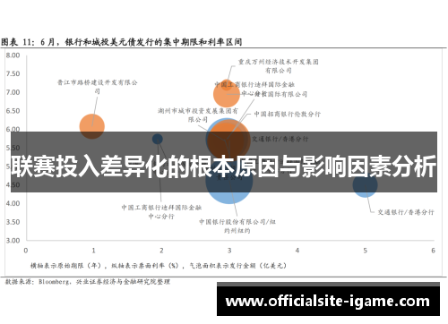 联赛投入差异化的根本原因与影响因素分析