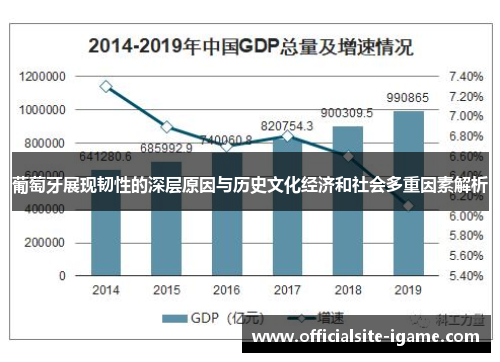 葡萄牙展现韧性的深层原因与历史文化经济和社会多重因素解析