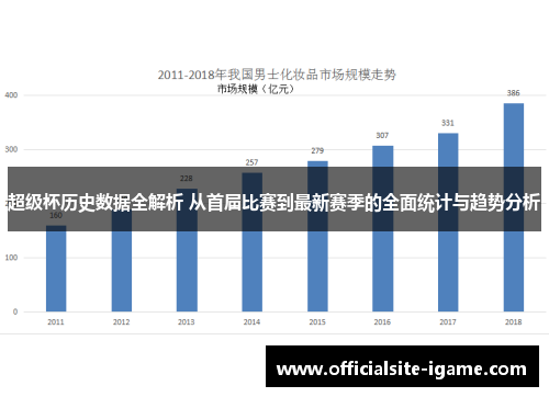 超级杯历史数据全解析 从首届比赛到最新赛季的全面统计与趋势分析