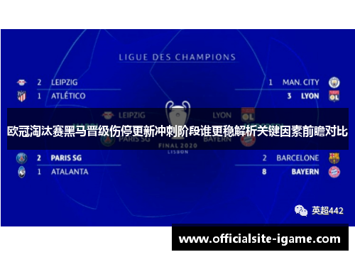 欧冠淘汰赛黑马晋级伤停更新冲刺阶段谁更稳解析关键因素前瞻对比