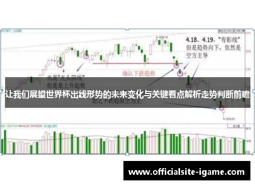 让我们展望世界杯出线形势的未来变化与关键看点解析走势判断前瞻 让我们展望世界杯出线形势的未来变化与关键看点解析走势判断前瞻