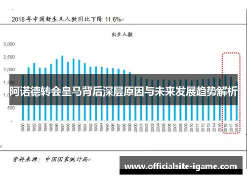 阿诺德转会皇马背后深层原因与未来发展趋势解析 阿诺德转会皇马背后深层原因与未来发展趋势解析
